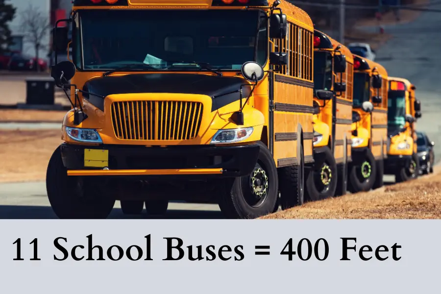 11 School Buses are 400 Feet