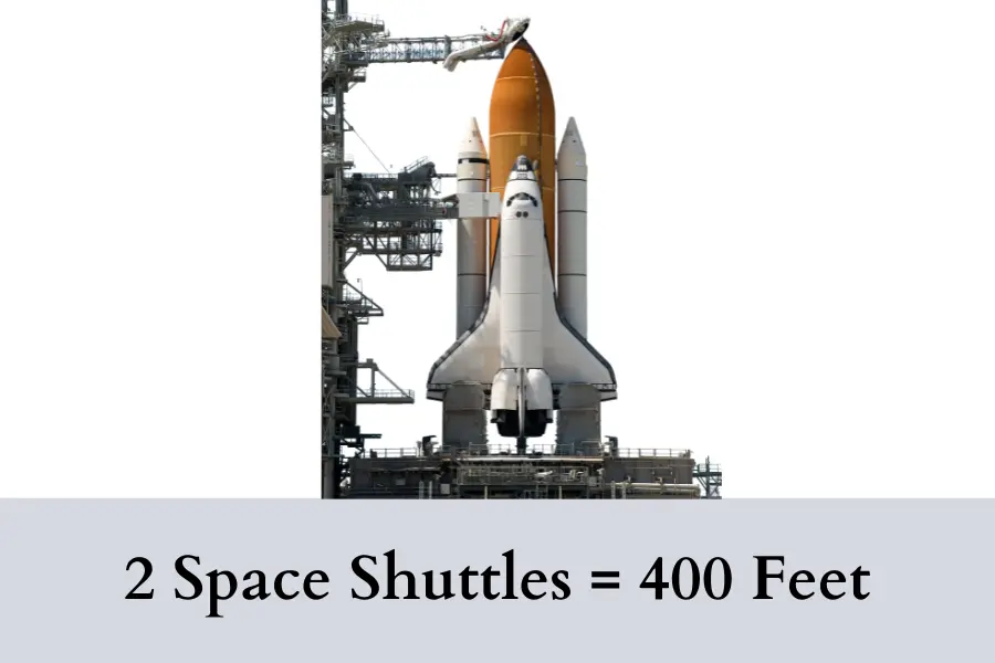 2 Space Shuttles equal 400 Feet