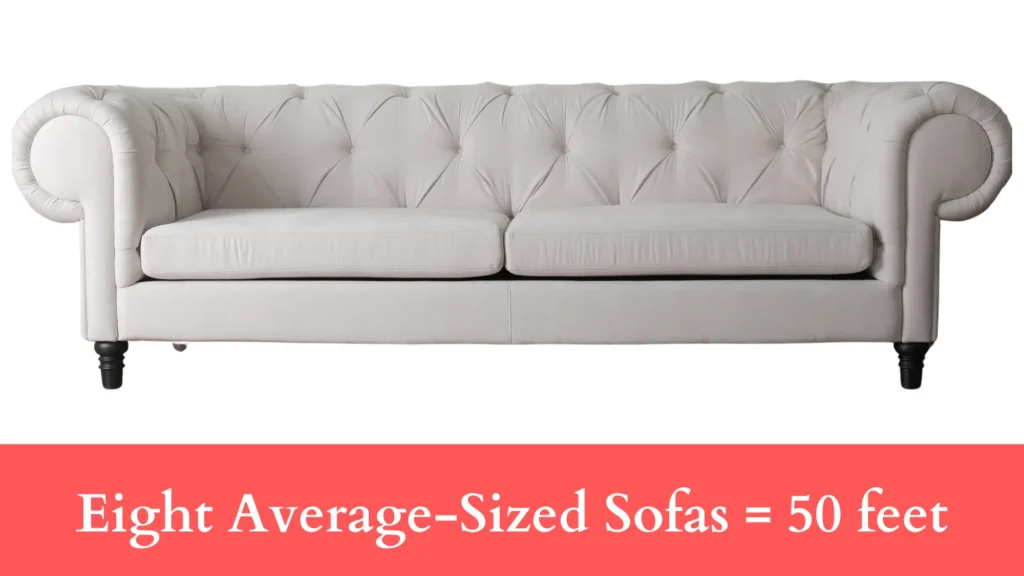 Eight Average-Sized Sofas  total 50 feet