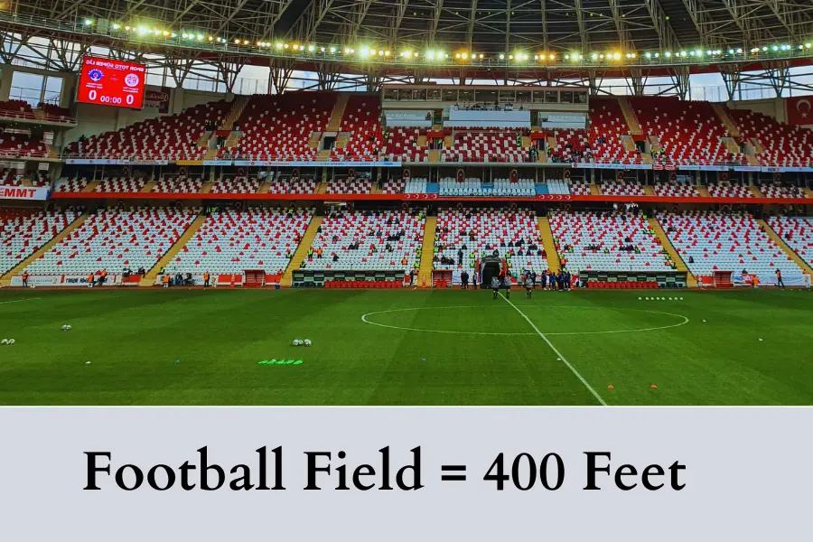 Football Field with ends equal 400 Feet