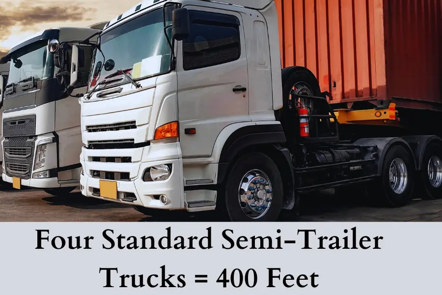 Four Standard Semi-Trailer Trucks equal 400 feet