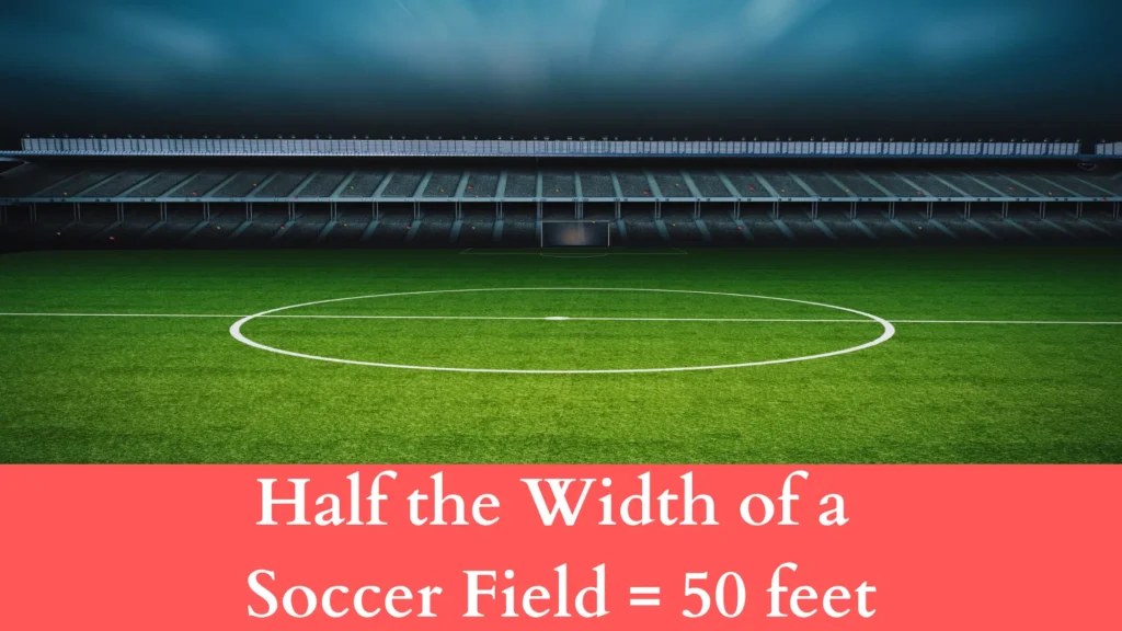 Half the Width of a Soccer Field is 50 feet