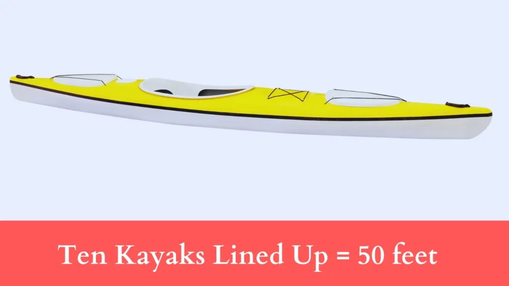 Ten Kayaks Lined Up are 50 feet