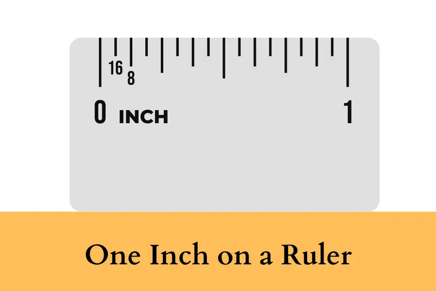 How Big Is One Inch on a Ruler