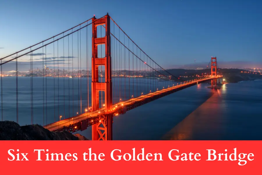 Six Times the Golden Gate Bridge is ten miles