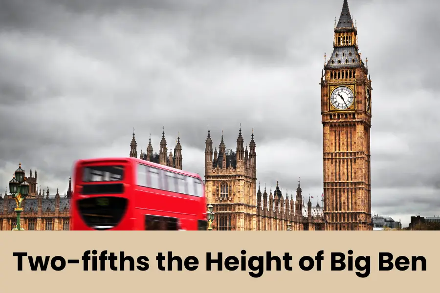 Two-fifths the Height of Big Ben is 40 meters long or big