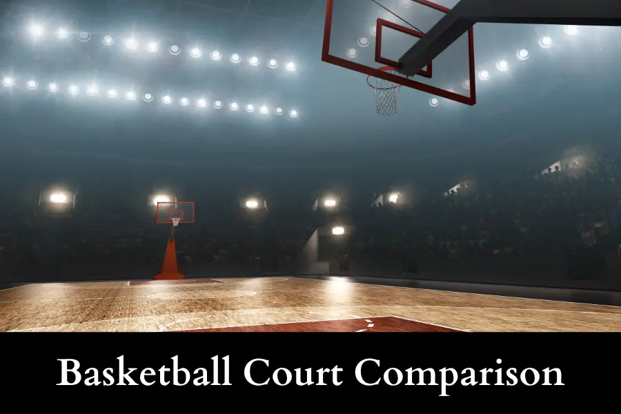 Basketball Court Comparison is 150 square feet big